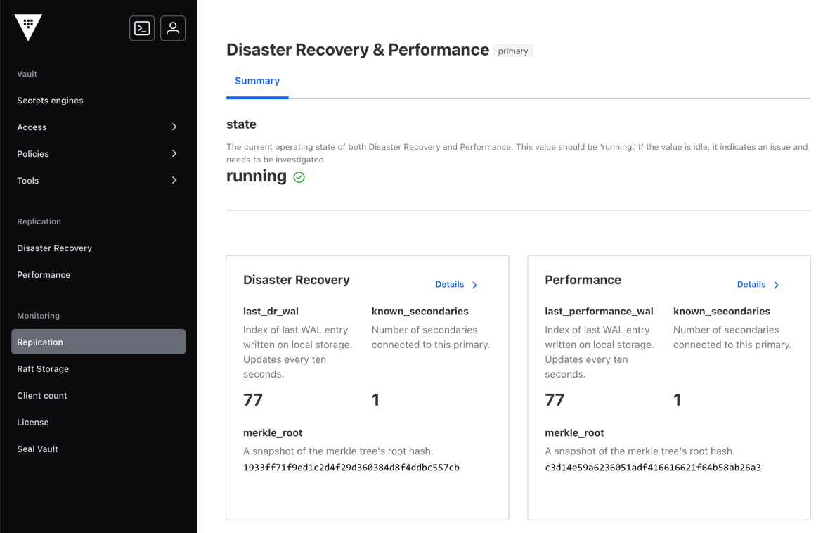 Summary Dashboard